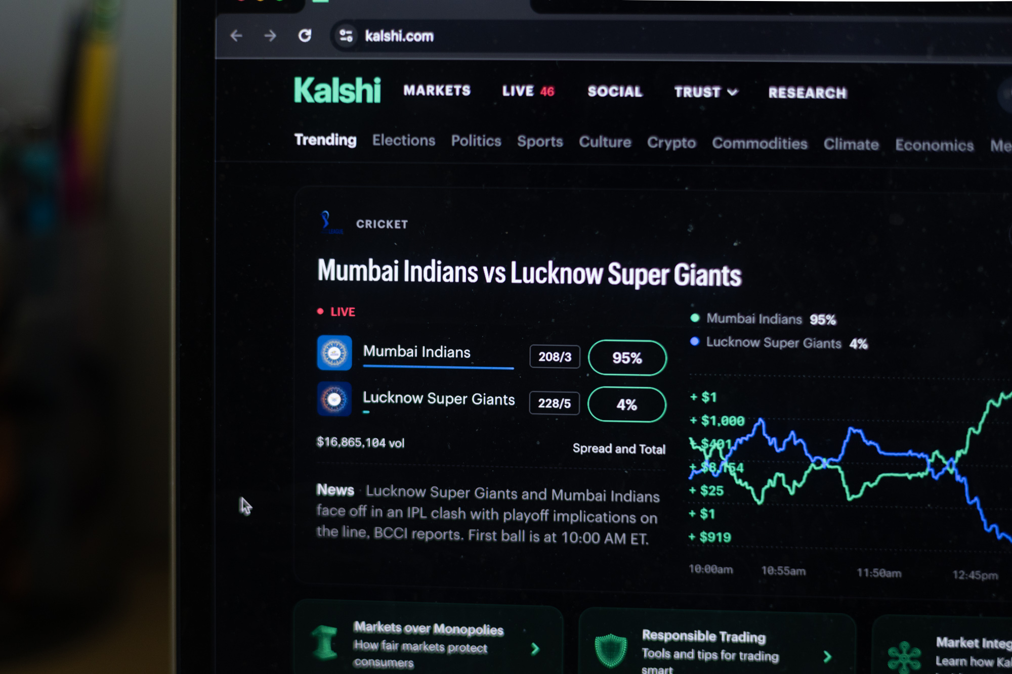 Clash with prediction market giant Kalshi reaches SJC